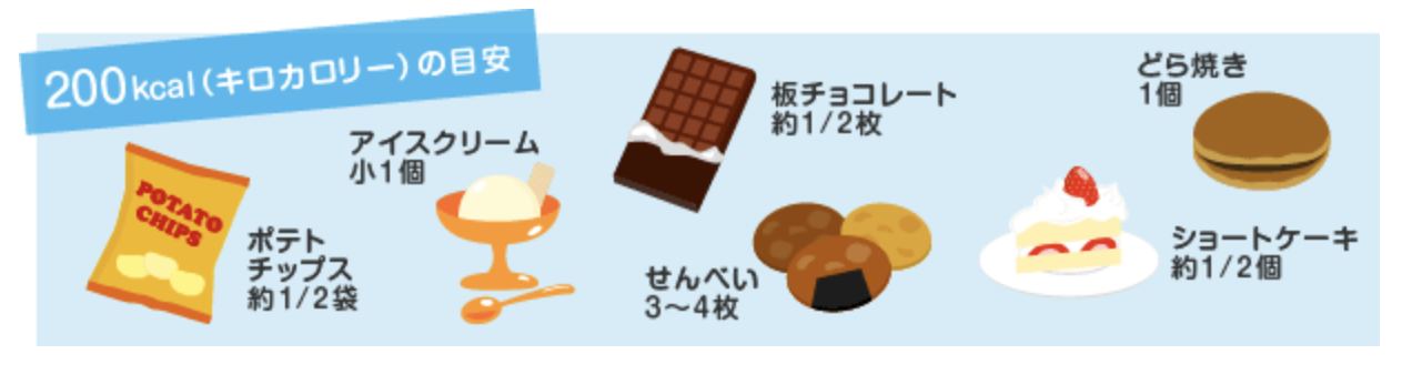 妊娠中に食べてはいけないお菓子は 後悔したくない人必見 22最新まとめ ごそだてブログ